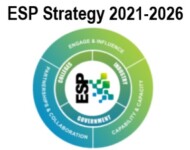 Click here to view ESP Strategy 2021-2026 ESP Strategy 2021-2026